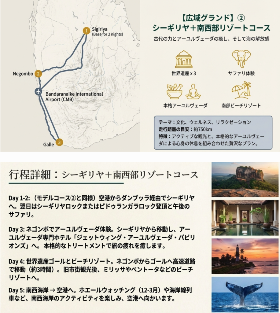 シーギリヤ+南西部(世界遺産3+サファリ+アーユルヴェーダ+ビーチリゾート)