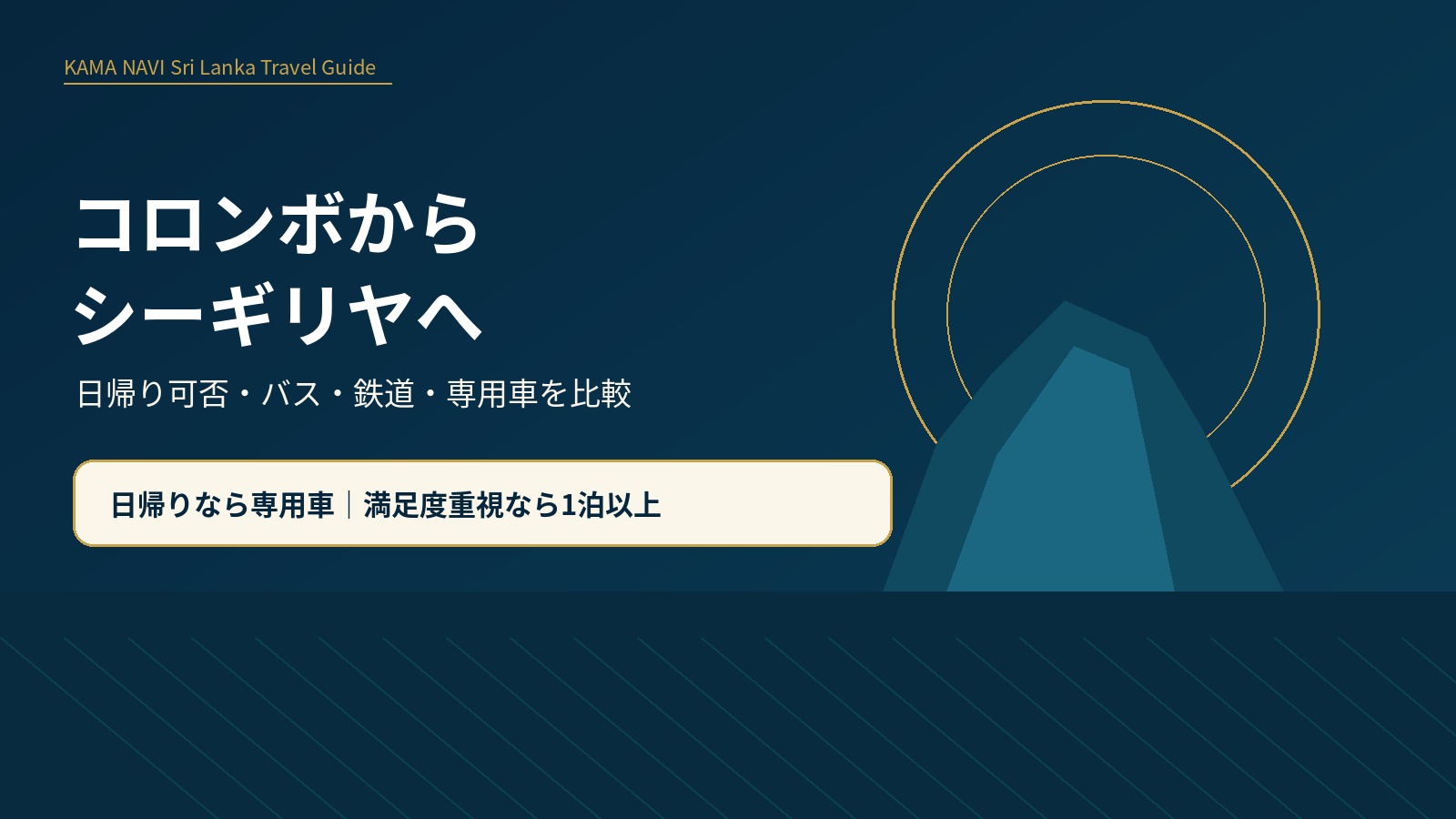 コロンボからシーギリヤへの行き方のアイキャッチ