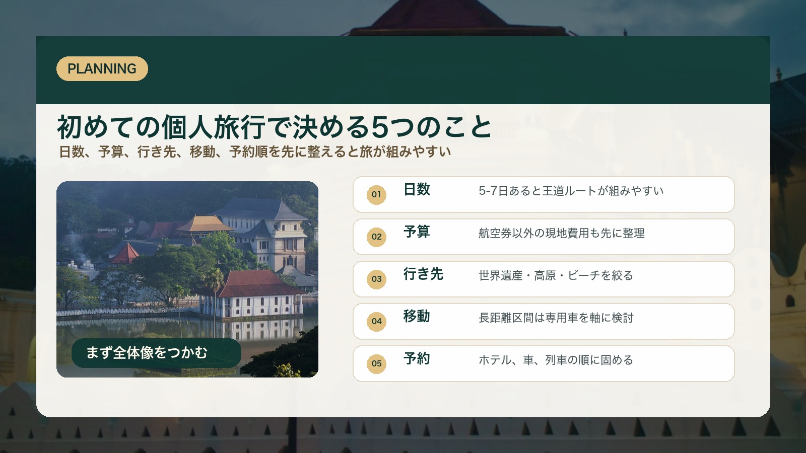 初めてのスリランカ個人旅行で決める日数、予算、行き先、移動、予約順