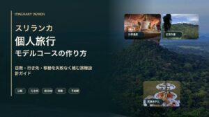 スリランカ個人旅行モデルコースの作り方を表すアイキャッチ